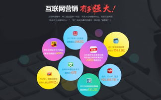 震驚！UC編輯部集體失業(yè)，原因竟然是……新媒體時(shí)代，你離互聯(lián)網(wǎng)營(yíng)銷實(shí)力派只差這一步！