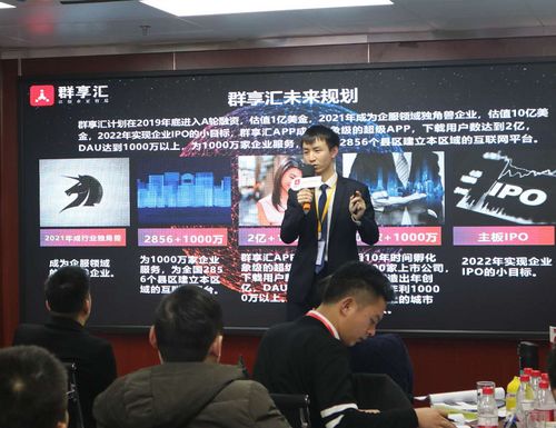 借勢(shì)社群營(yíng)銷，搶占互聯(lián)網(wǎng)先機(jī)——區(qū)域互聯(lián)網(wǎng)特訓(xùn)營(yíng)圓滿收官，賦能互聯(lián)網(wǎng)銷售新篇章